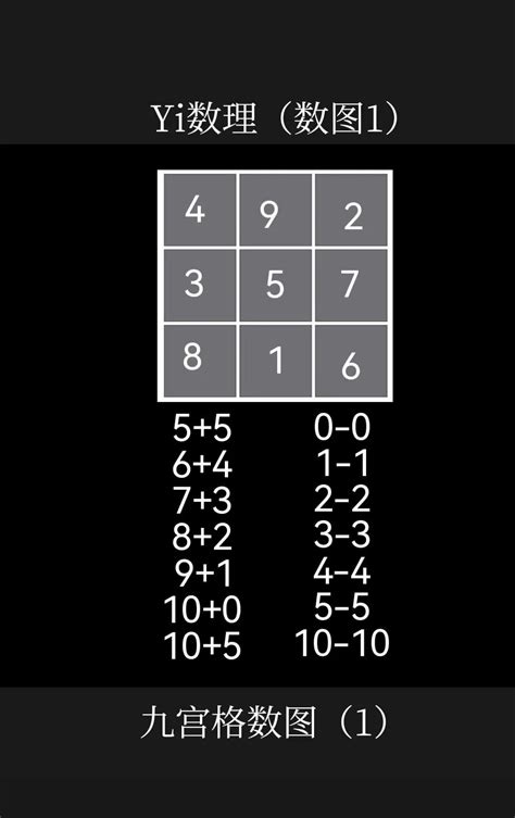 门牌数字吉凶|数字吉凶查询/号码测吉凶（81数理）